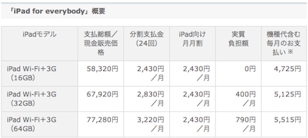 スクリーンショット(2010-11-26 16.53.03).png