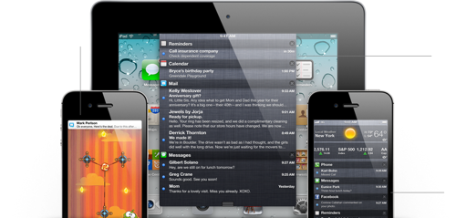 Features notification overview