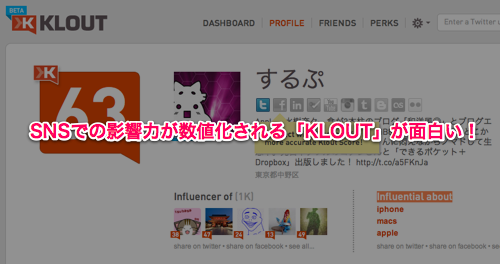 Klout title 1