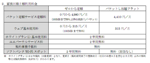 Skitched 20111129 104331