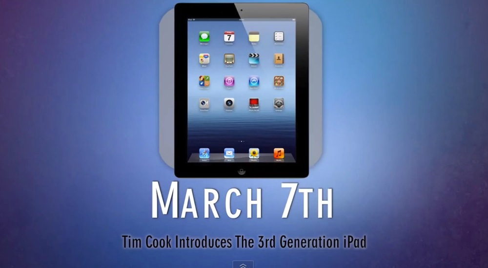 2012 apple year in review 00