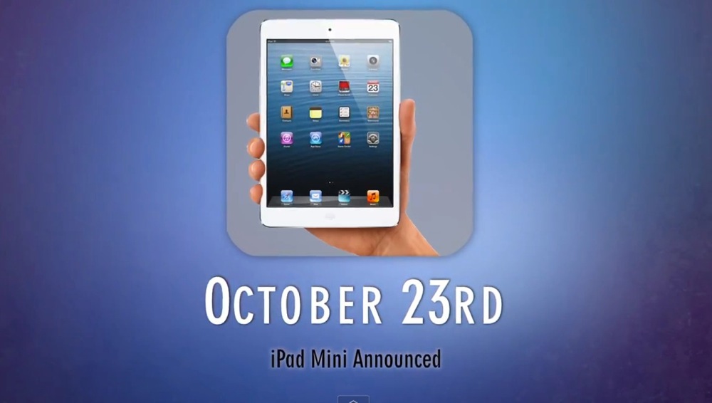 2012 apple year in review 04