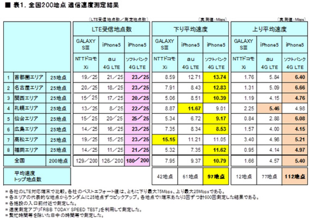20121106 bps 01