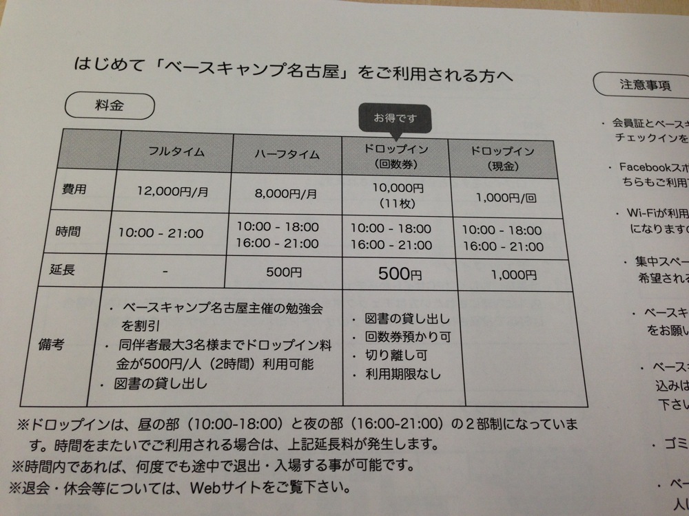 Base camp nagoya 06