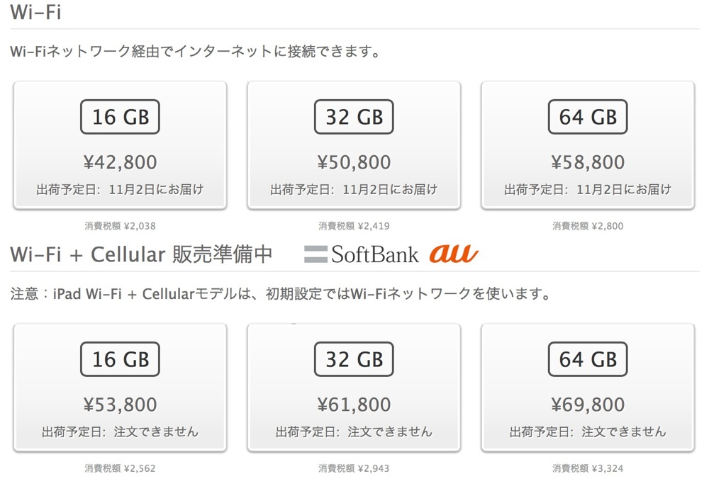 Ipad 4 price table