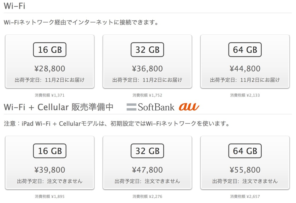 Ipad mini price table