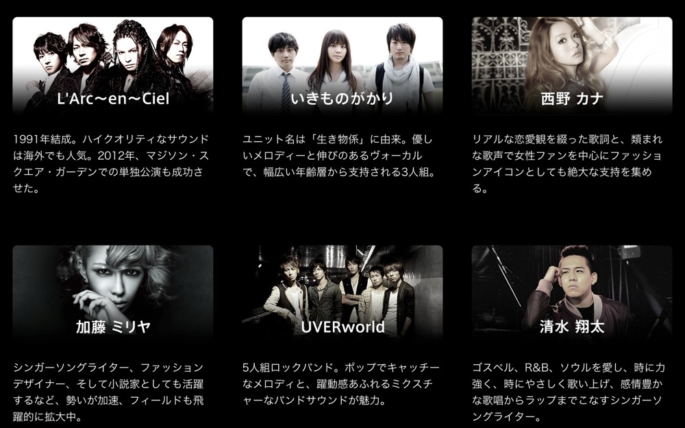Itunes store sony artist list title