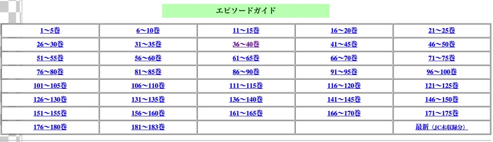 こち亀エピソードガイド
