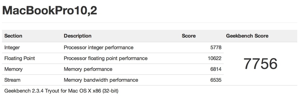 Macbook pro 13inch benchmarks 02