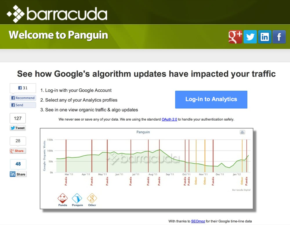 Panguin 00
