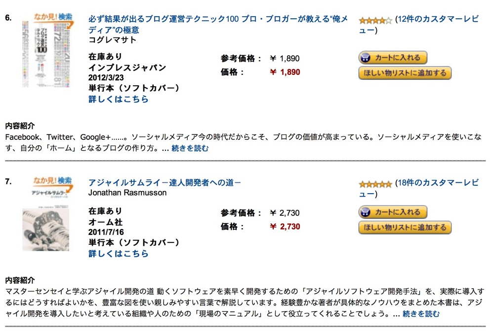 Problogger books amazon ranking 6