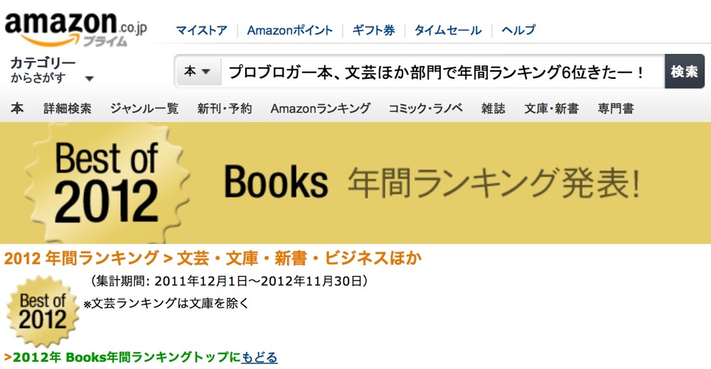 Problogger books amazon ranking mark6
