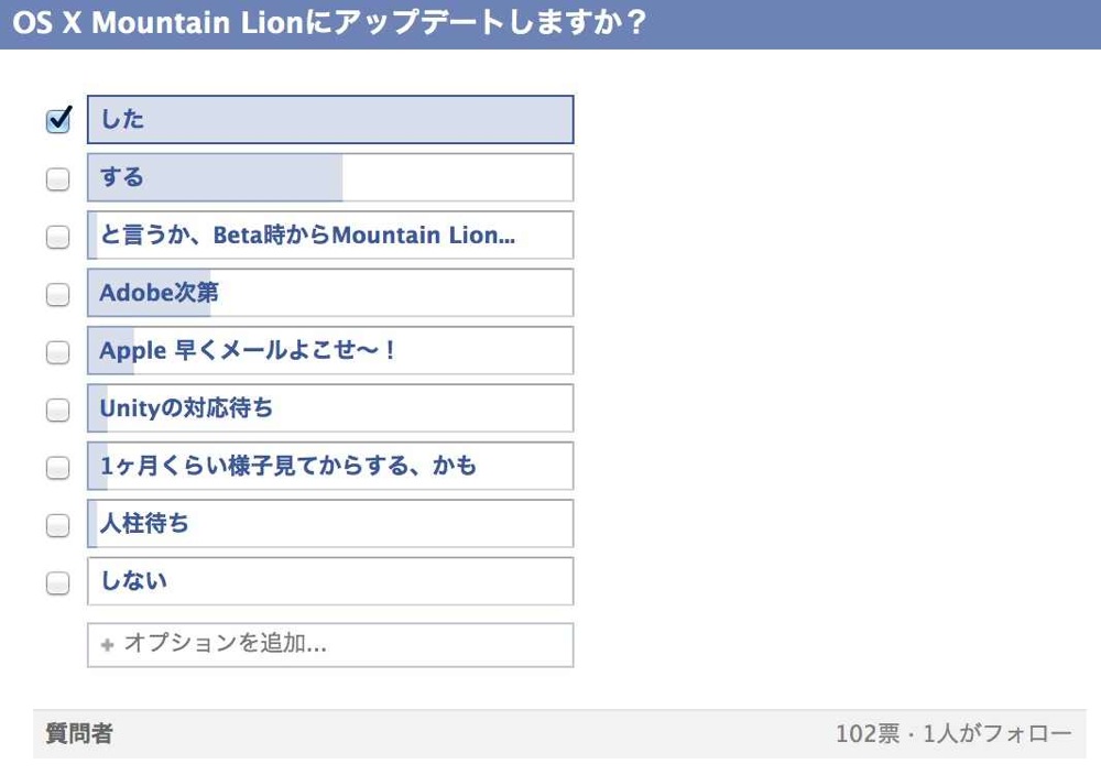 和洋風が行った「OS X Mountain Lionにアップデートにしますか？」アンケート結果