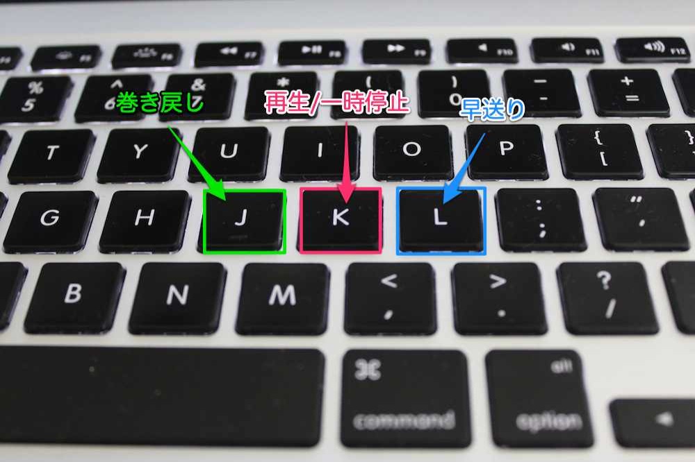 YouTubeのショートカットキー