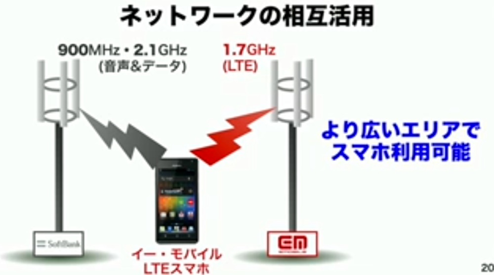 Tezaring iphone 5 lte sugee 07
