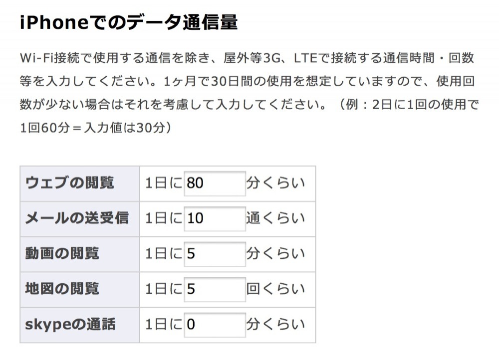 Uka blog au iphone 5 data 02