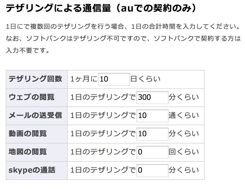 Uka blog au iphone 5 data 04