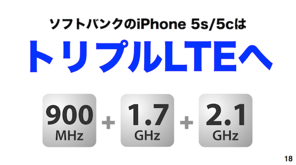 ソフトバンク、トリプルLTE