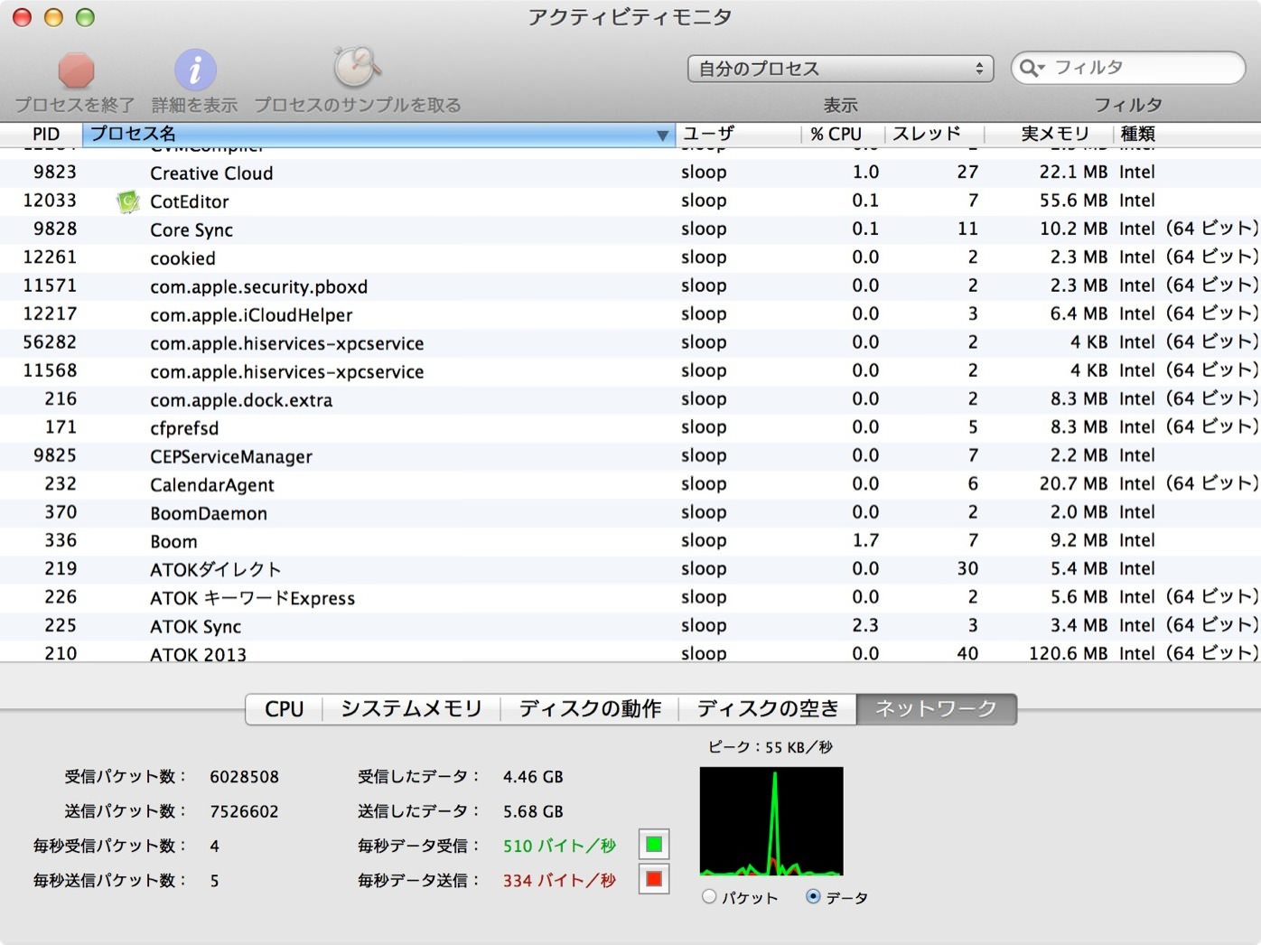 How to close background apps on mac 02