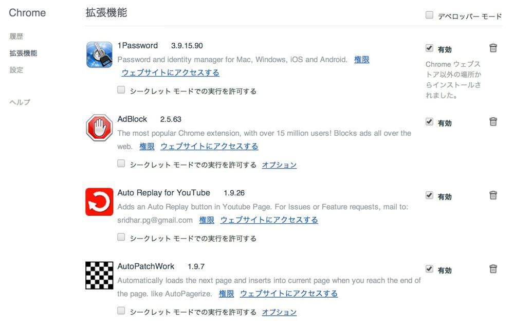 Google Chromeの拡張機能画面