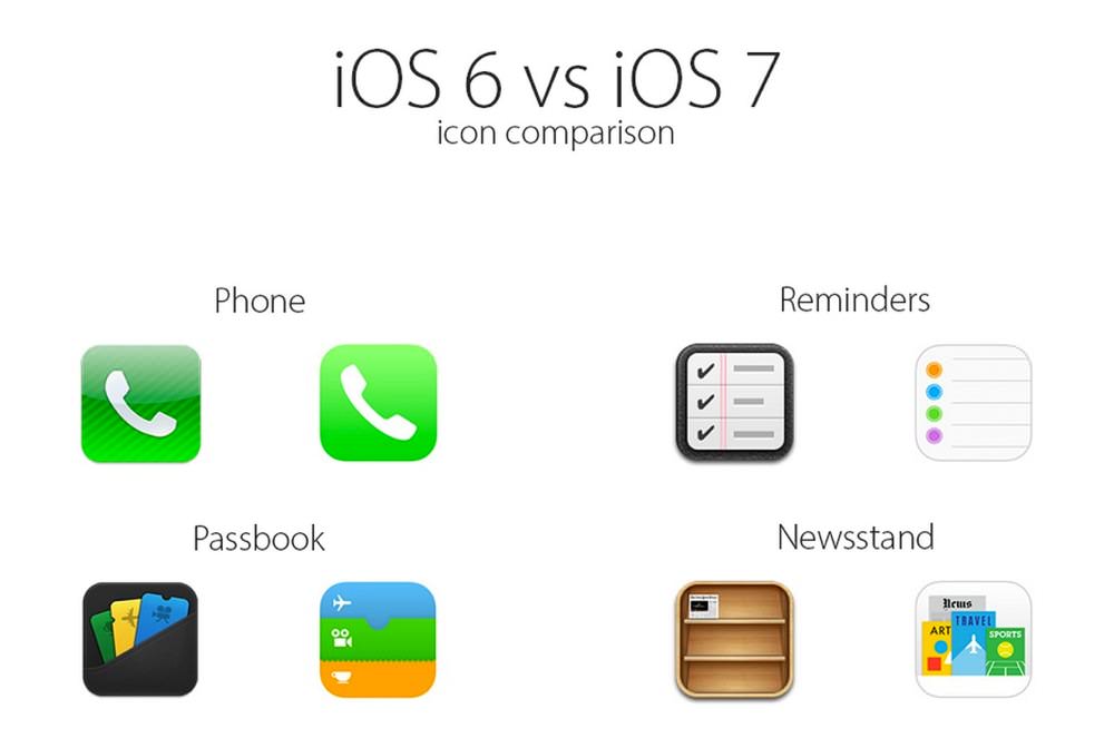 Ios 6 ios 7 icons