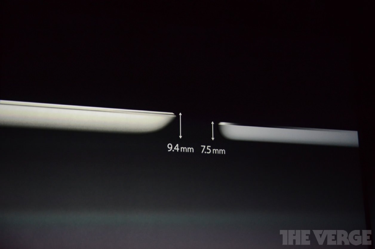 iPad Air 02