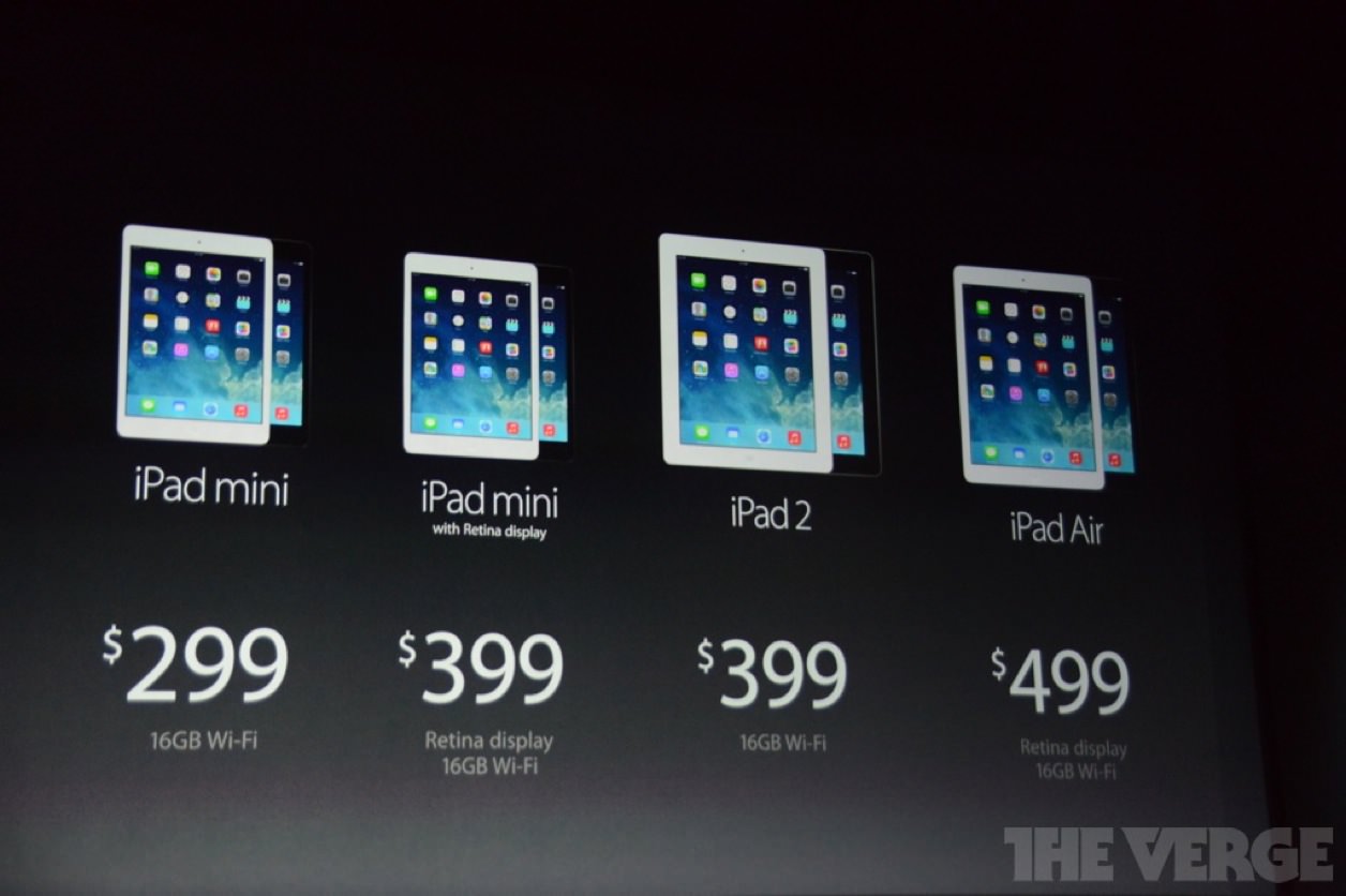 iPad AirのWi-Fiモデルの価格