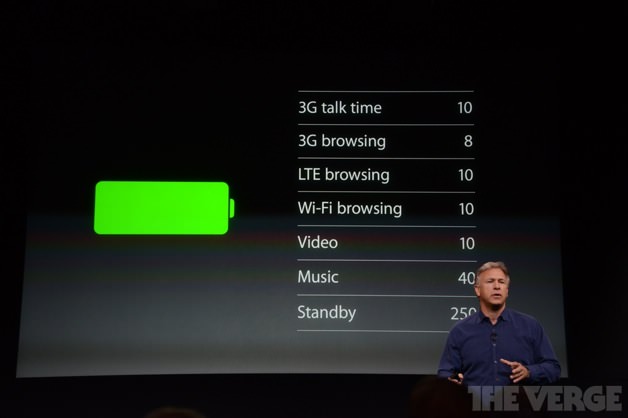 iPhone 5sのバッテリー時間。