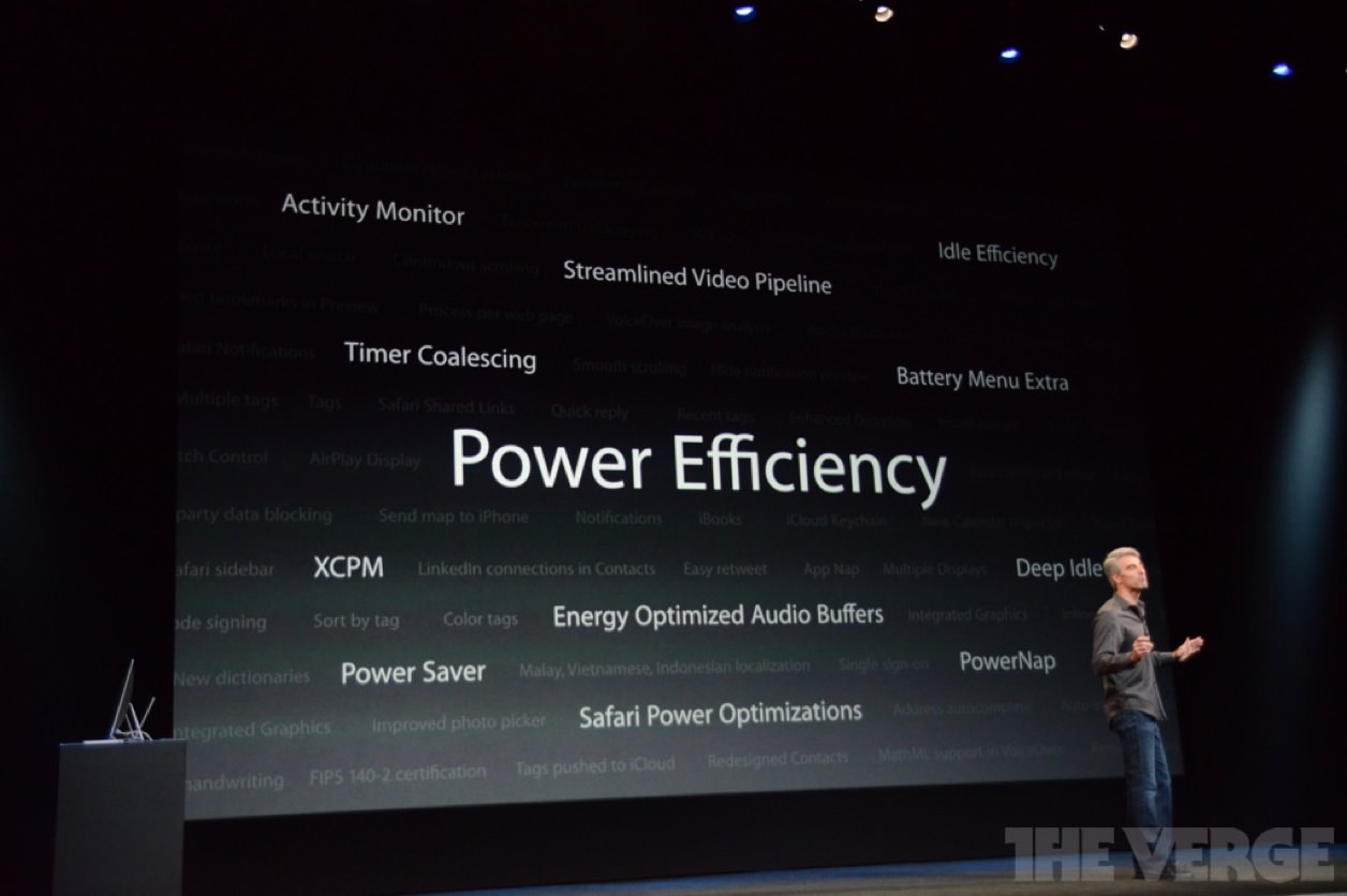 OS X Mavericks（マーベリックス）はバッテリーがさらに持つように