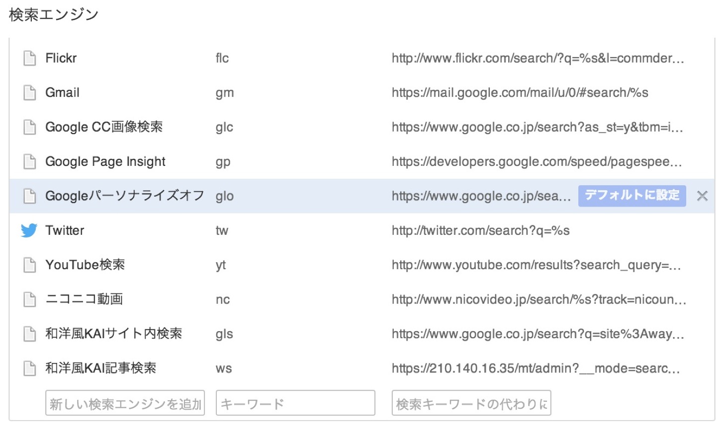 パーソナライズ検索をデフォルトに設定します。