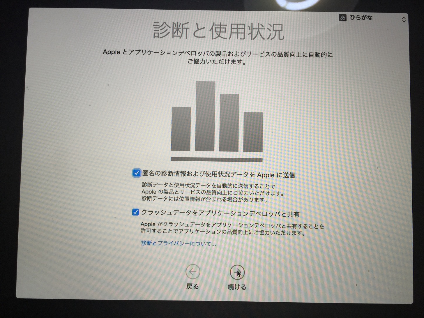 診断と使用状況