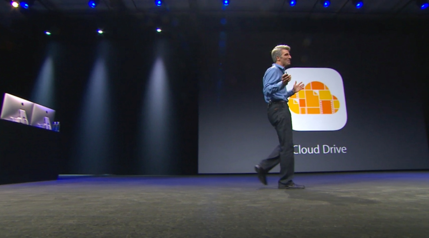 iCloud Drive