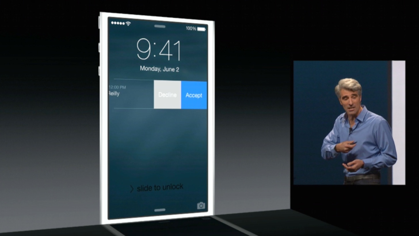 Ios8 ロック画面上でもイベントの承認が可能です。