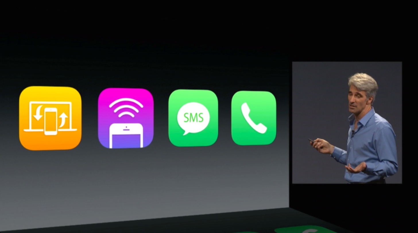 iOS8はOS X Yosemiteと強力に連携します。
