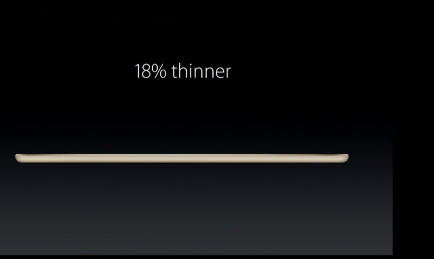 iPad Air 2は従来より18％薄くなっています。
