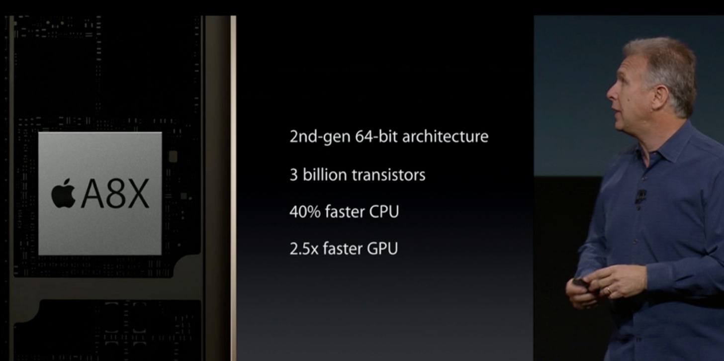 iPad Air 2のCPUチップはA8X