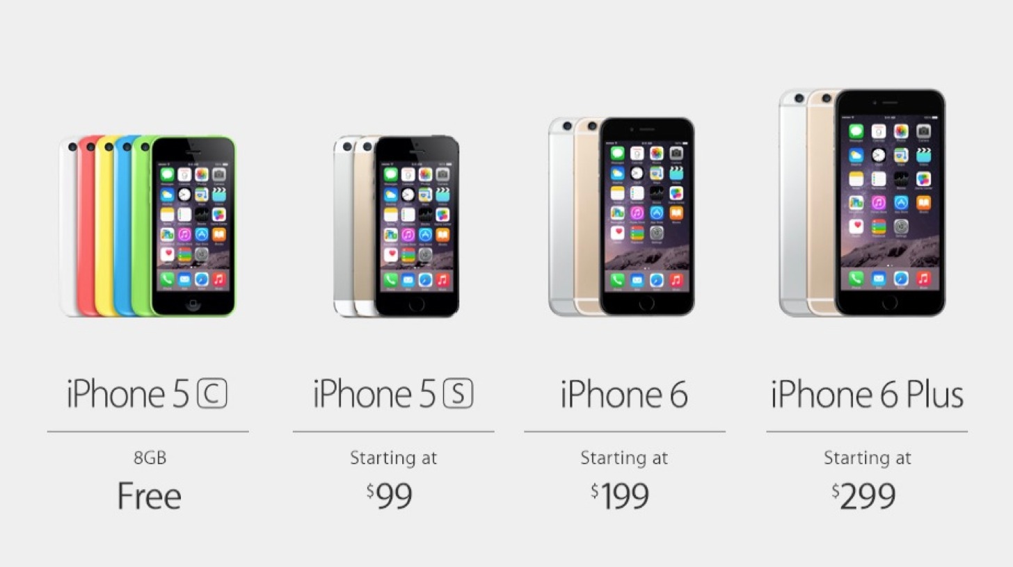 iPhone 6とiPhone 6 Plusの価格