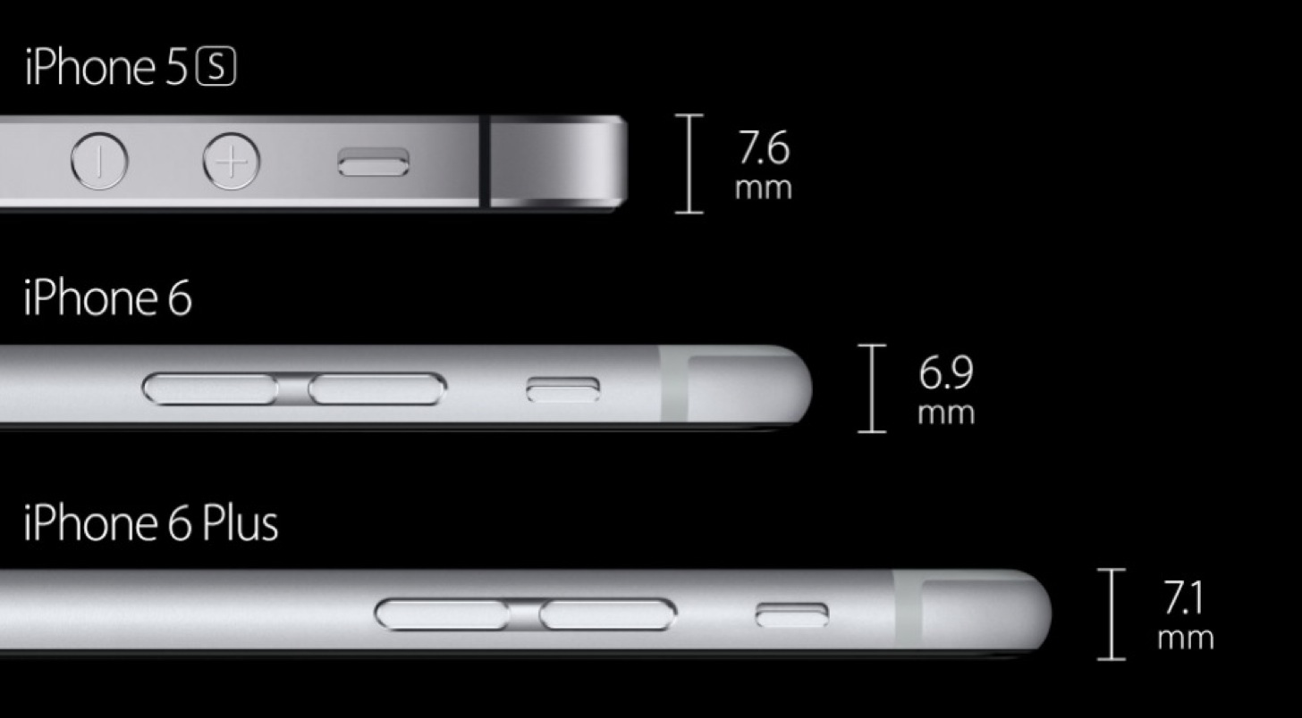 Iphone 6 plus 3