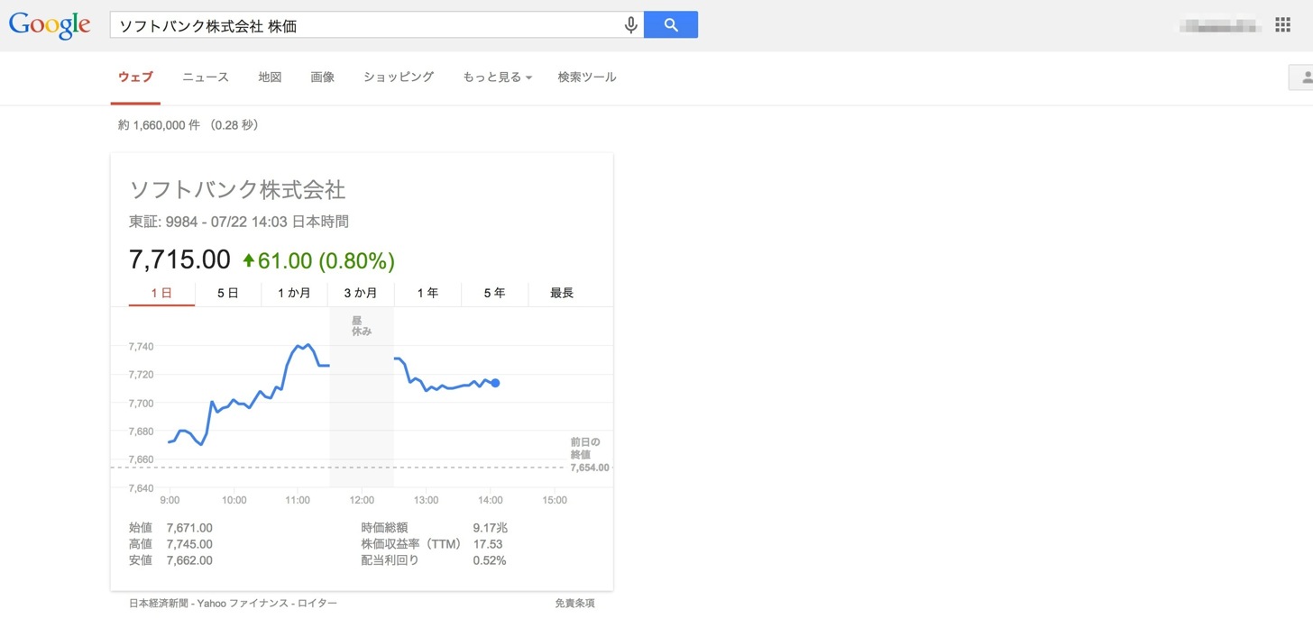 株価のGoogle日本語検索コマンド