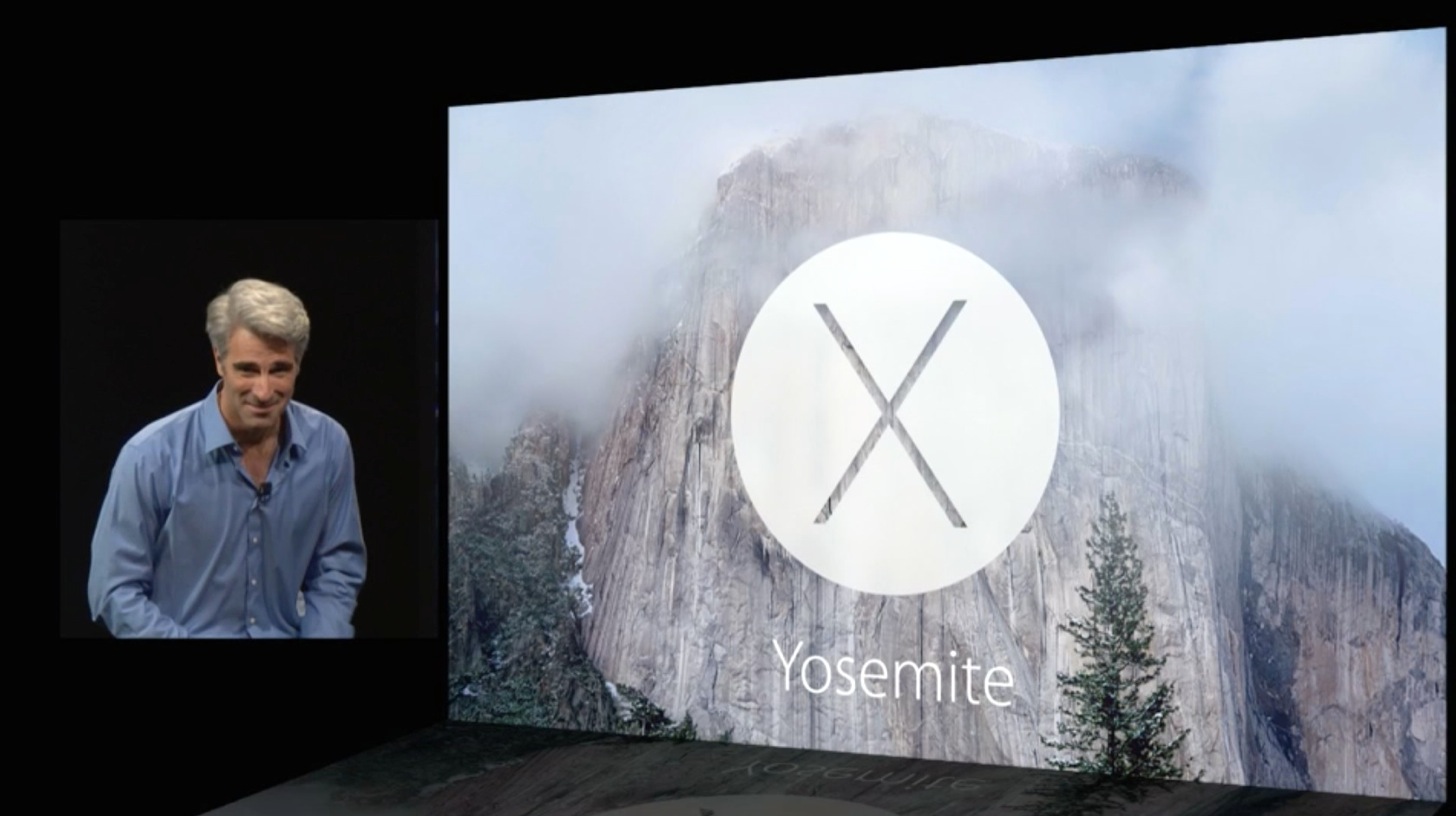 OS X Yosemite