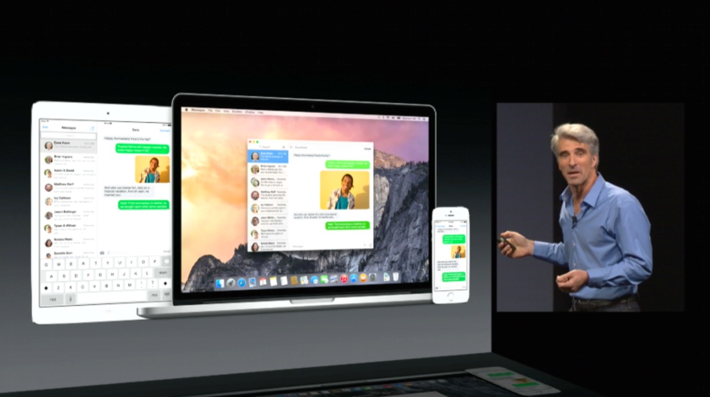 OS X YosemiteはSMSの受信も可能になった。