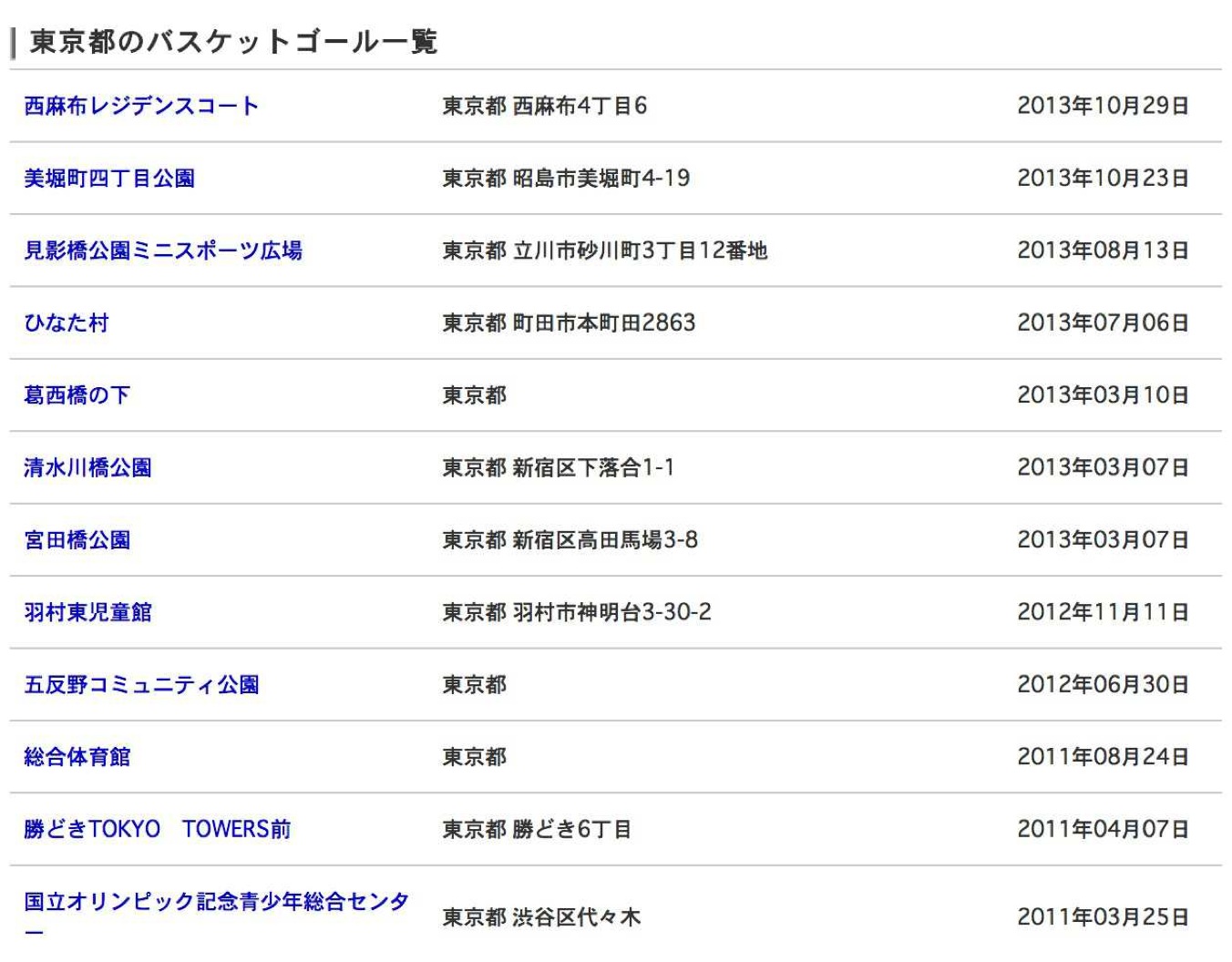 Rokyu net 1