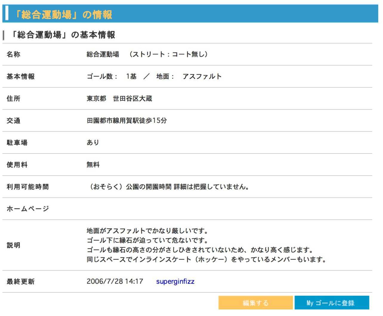 Rokyu net 3