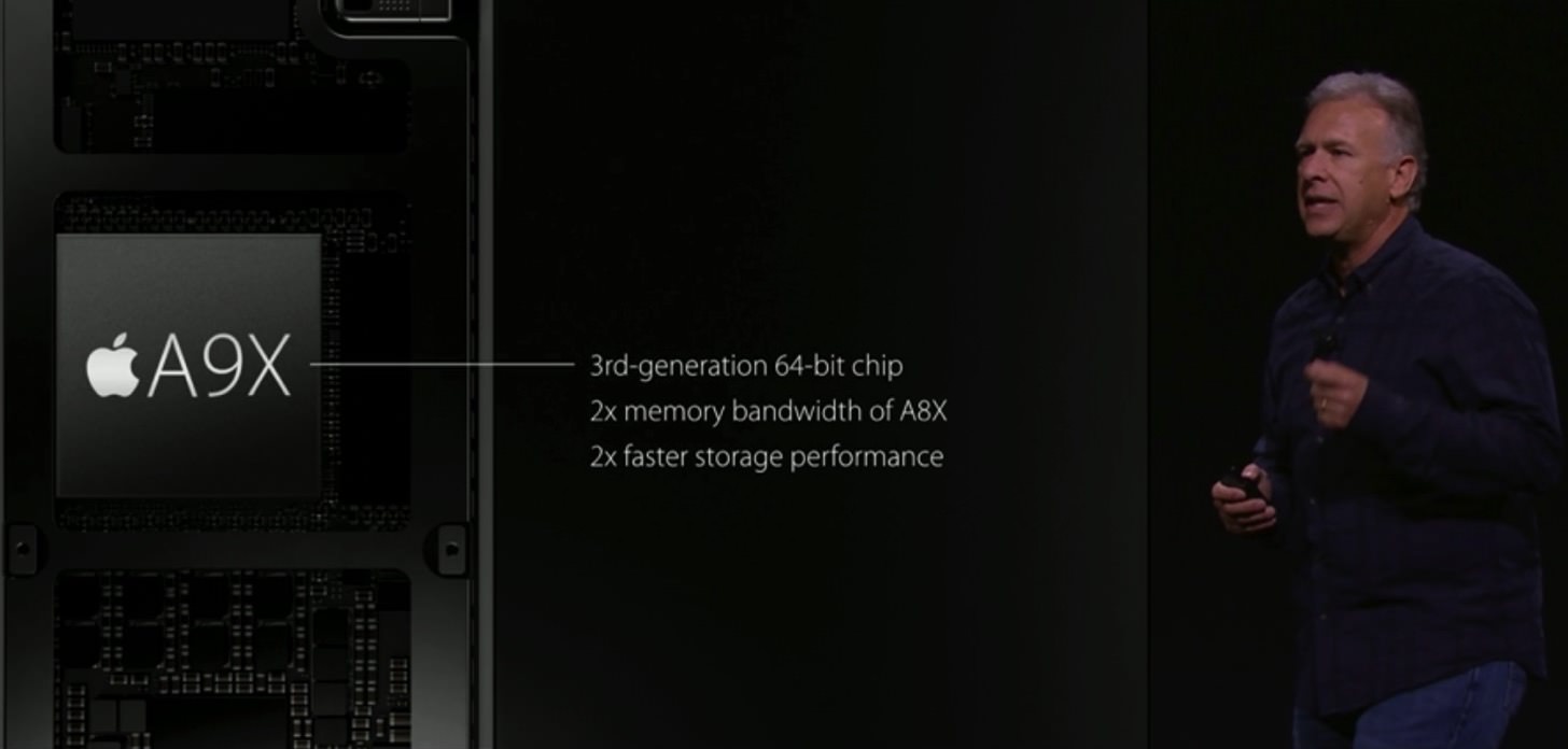 iPadのチップはA9X