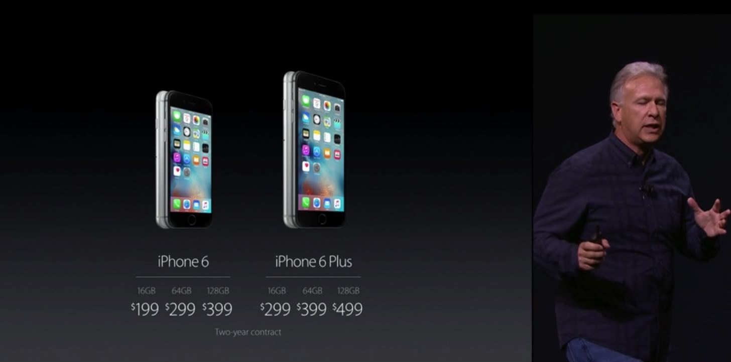 iPhone 6の価格。