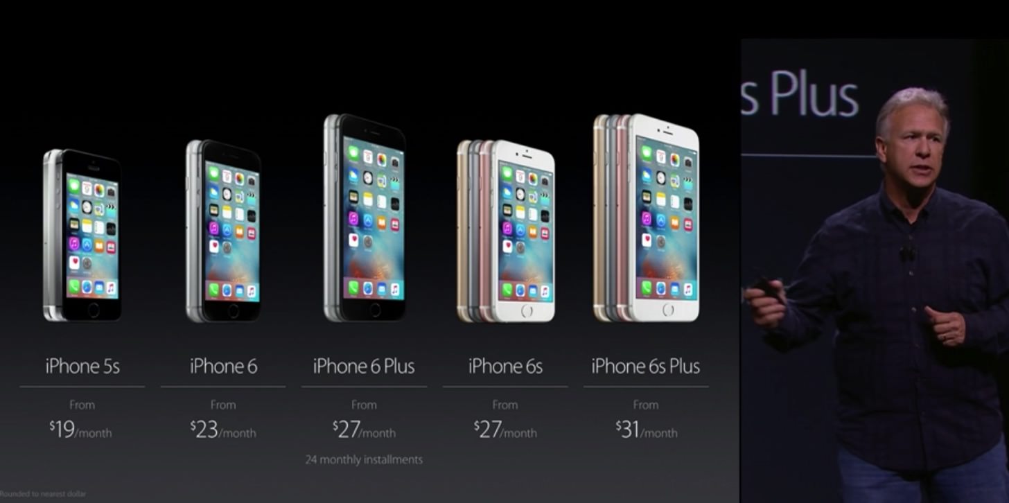 iPhoneの価格の比較表。