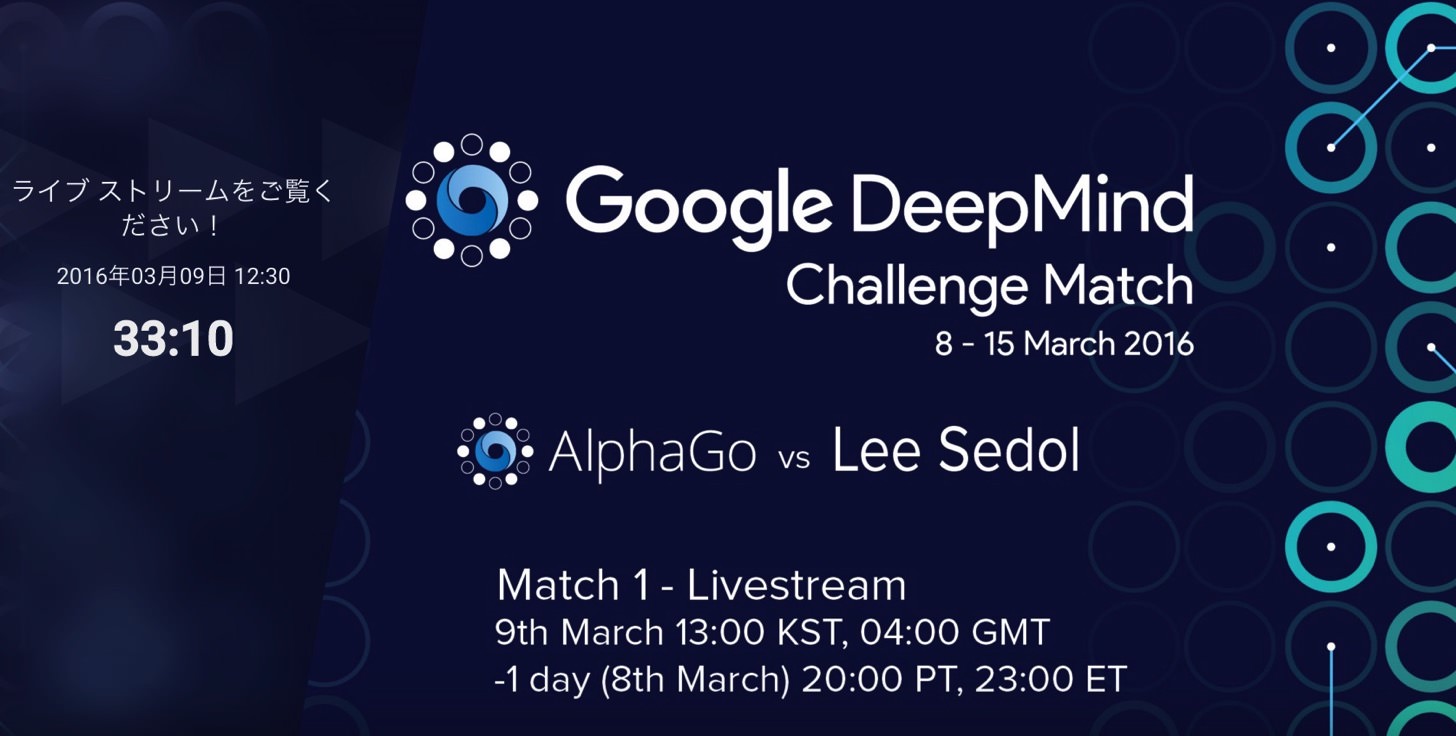 Google DeepMind Challenge Match AlphaGo vs Lee Sedol