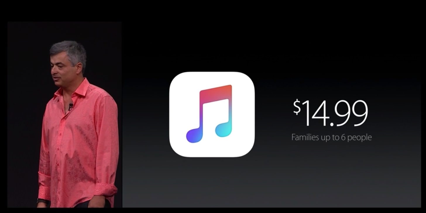 Apple musicのファミリー料金