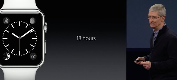 Apple watch battery