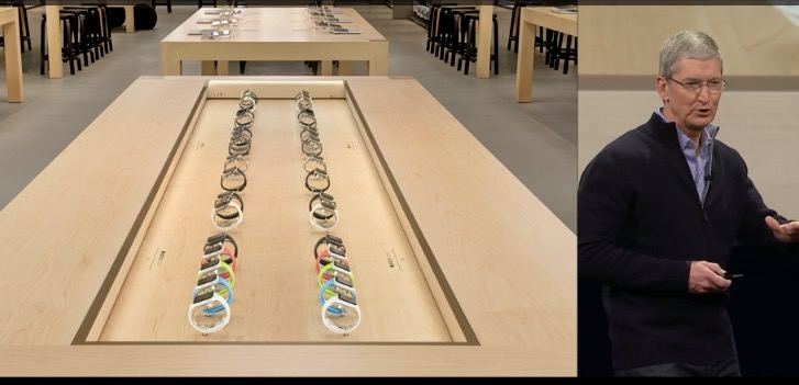 Apple watch release date0
